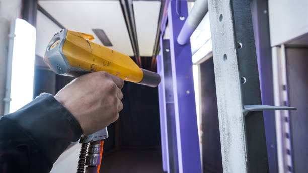 Powder Coating Investment